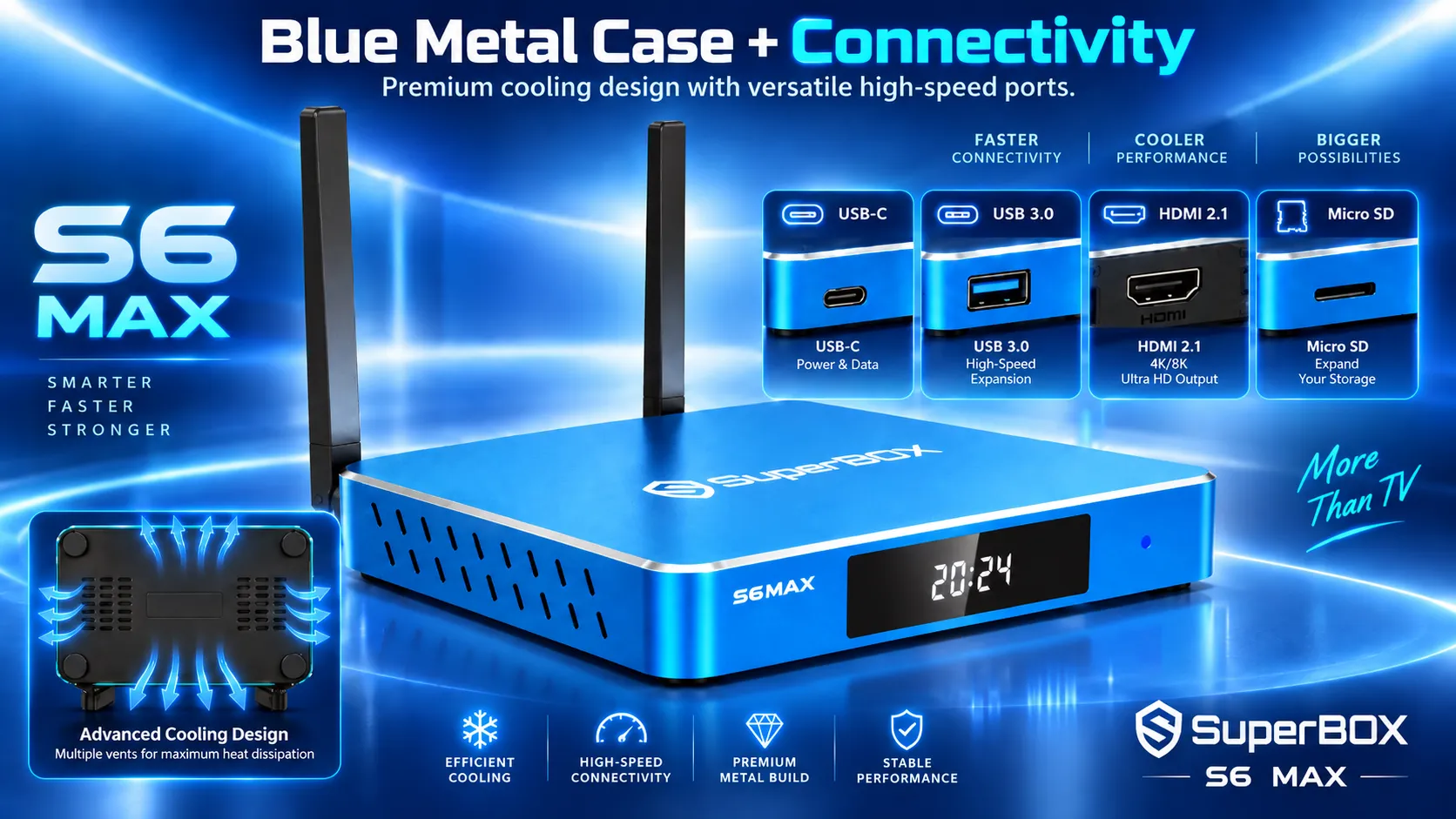 Blue metal case and connectivity ports of SuperBox S6 Max