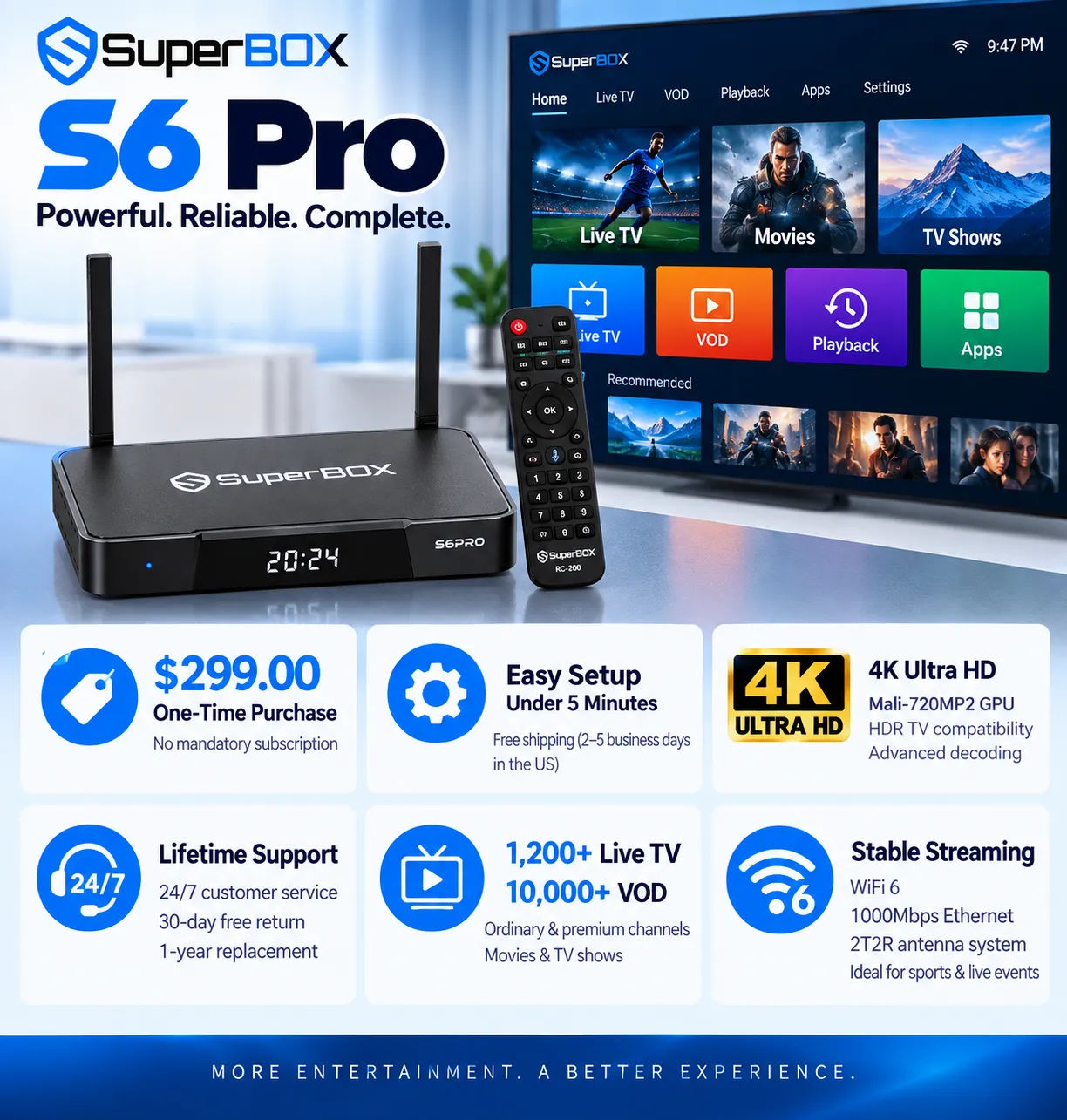 Key benefits and features of SuperBox S6 Pro