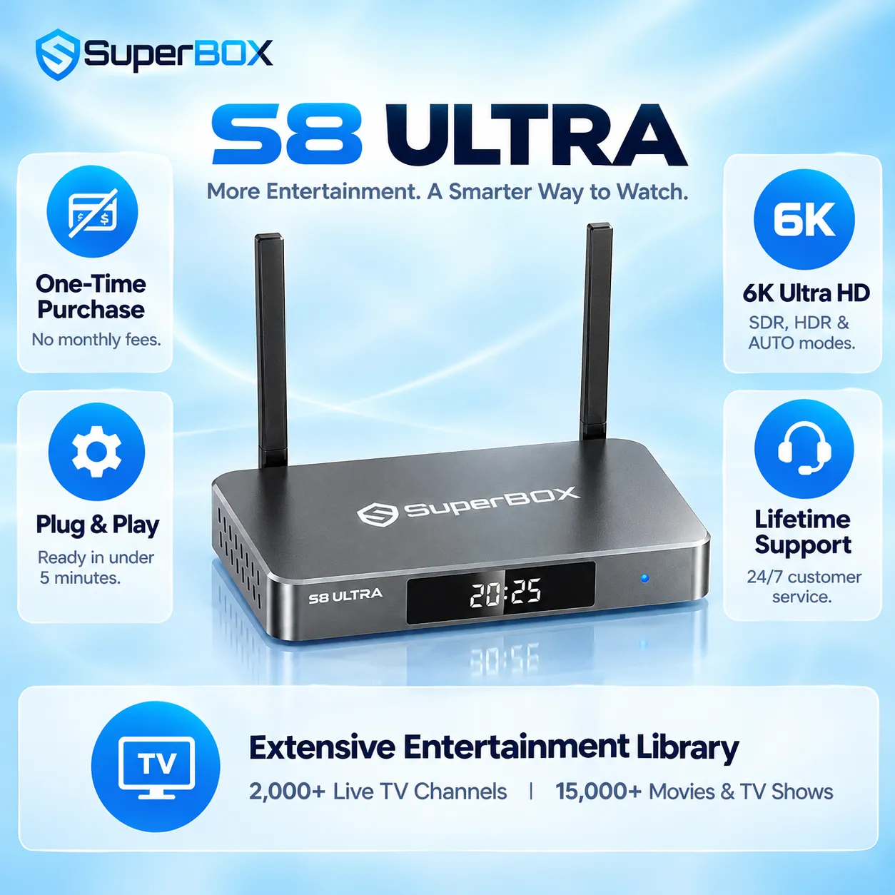Key benefits and features of SuperBox S8 Ultra