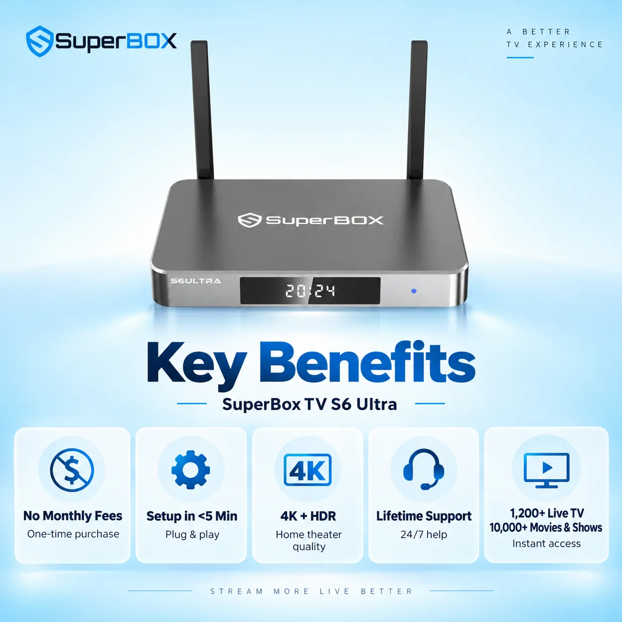 Key benefits of SuperBox S6 Ultra TV Box