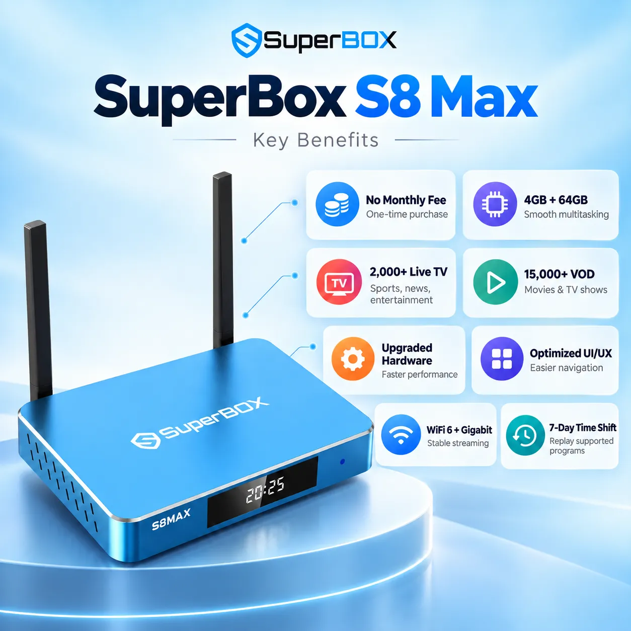 Key benefits of SuperBox S8 Max