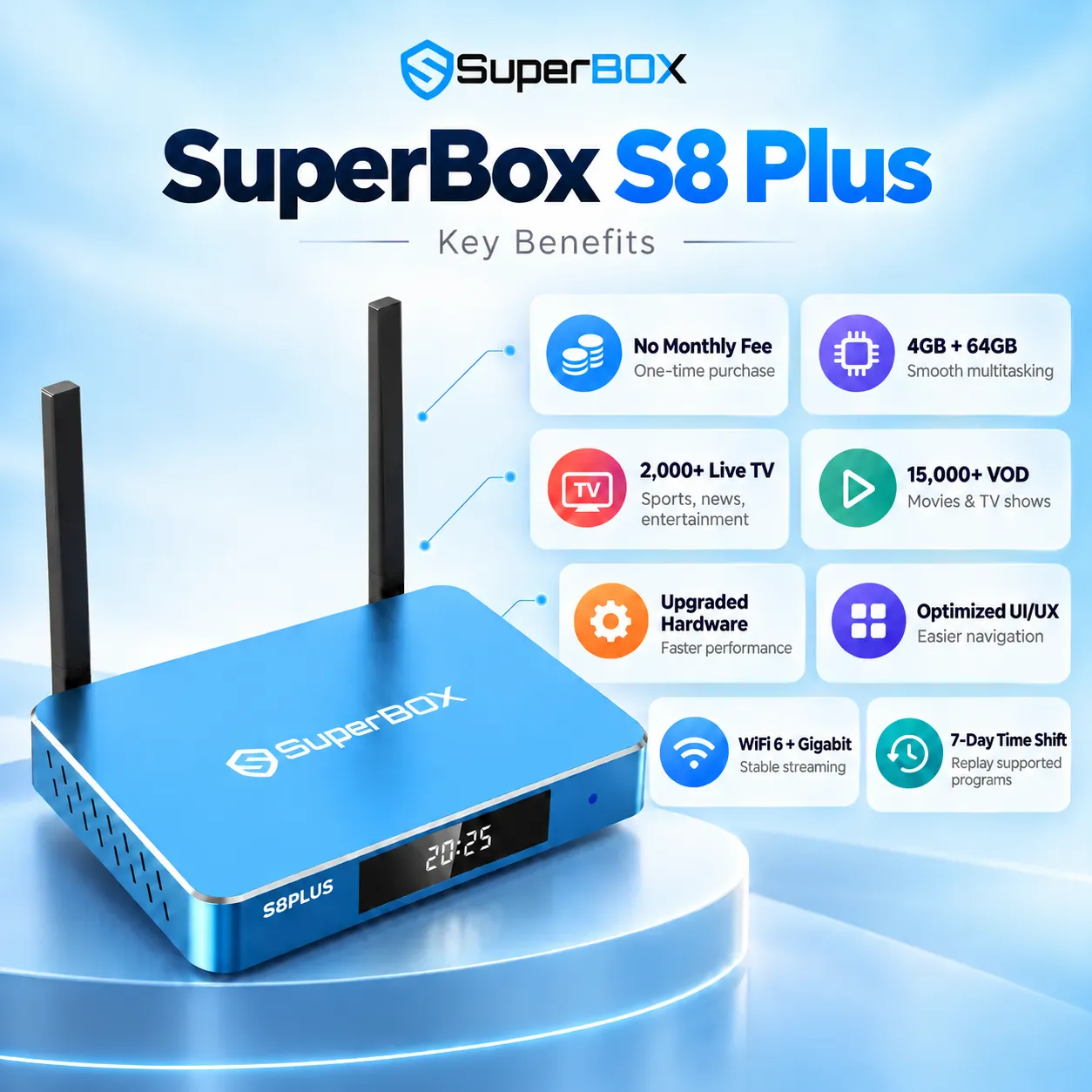 Key benefits of SuperBox S8 Plus