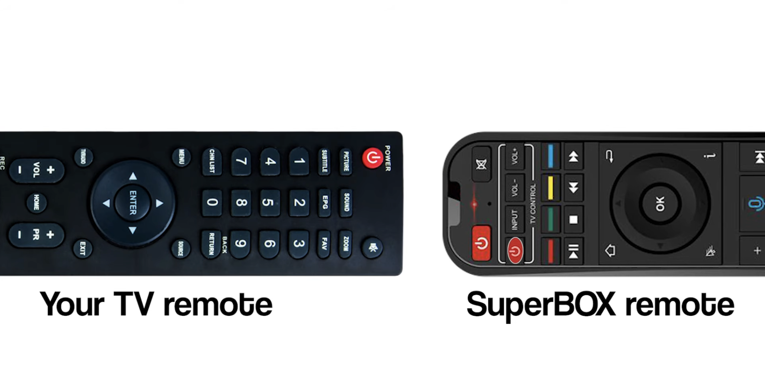 SuperBox RC200 Remote Pairing Guide: Step-by-Step Bluetooth & TV Setup 6 Head-to-head infrared emitter alignment between a standard TV remote and the SuperBox RC200 remote for programming the TV Control Zone