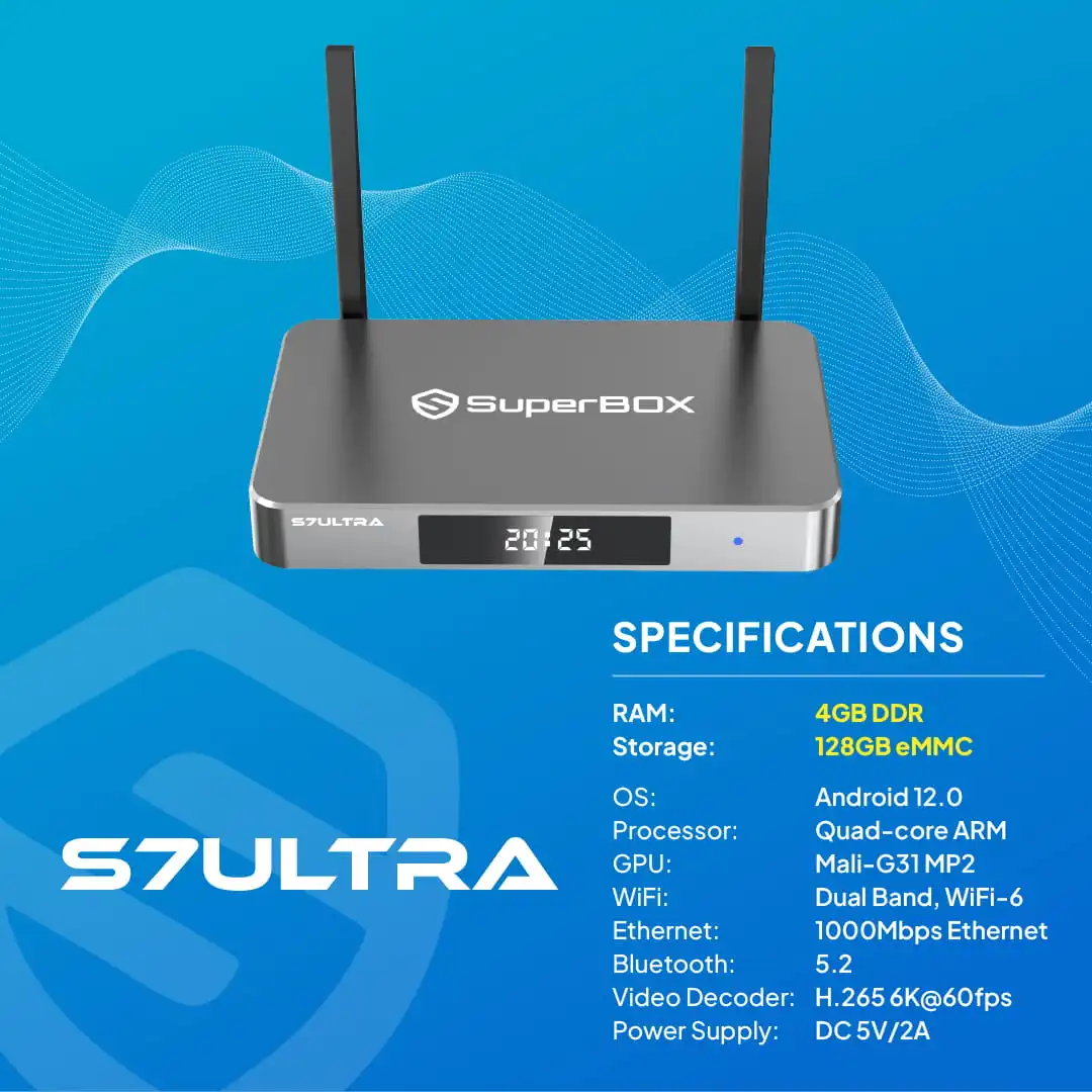 SuperBox S7 Ultra rear interface ports including HDMI, Ethernet LAN, USB, and optical audio