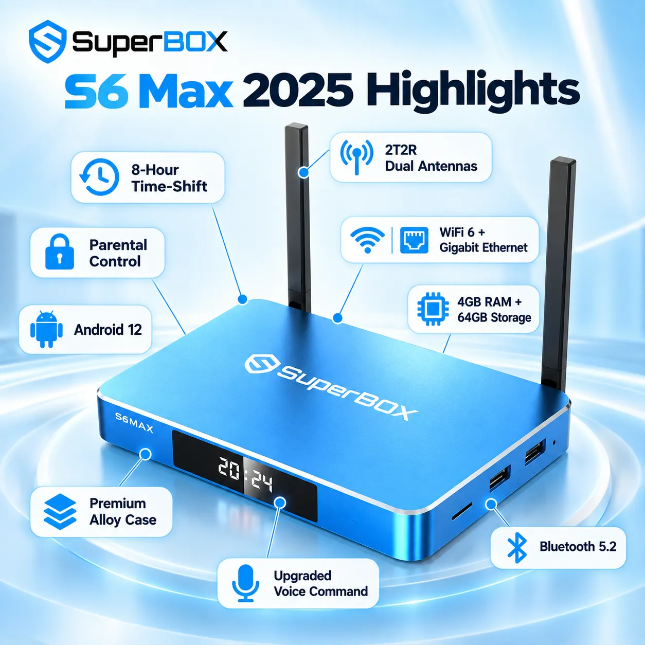 SuperBox S6 Max 2025 highlights and key features