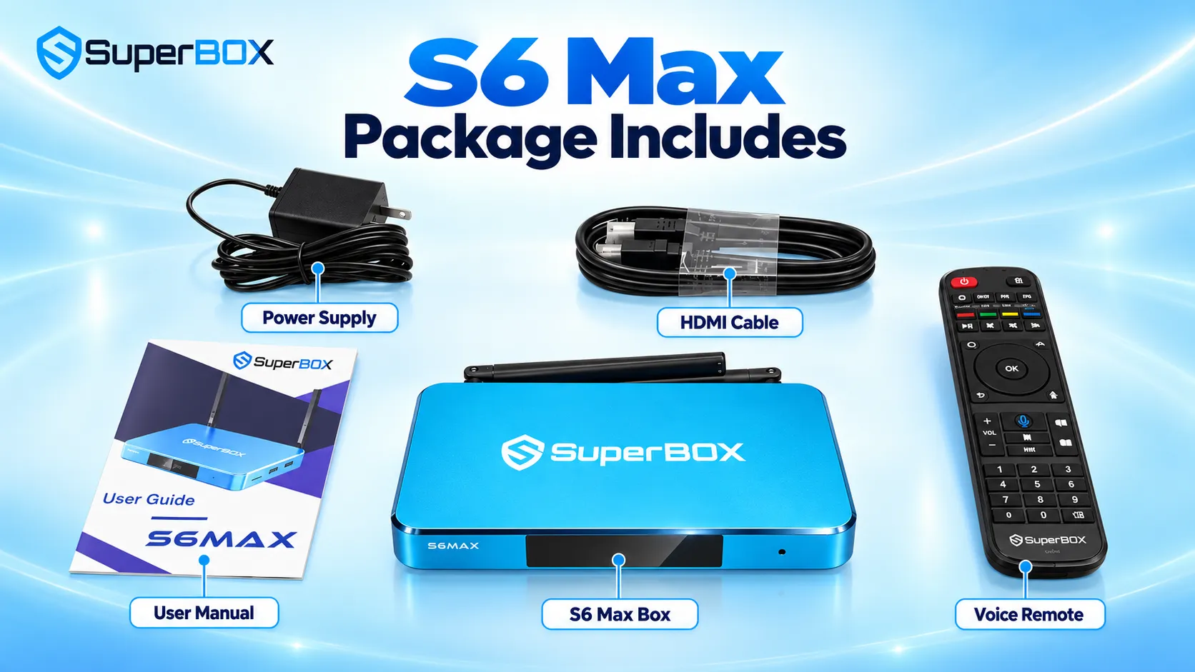 SuperBox S6 Max 12 SuperBox S6 Max package with included accessories