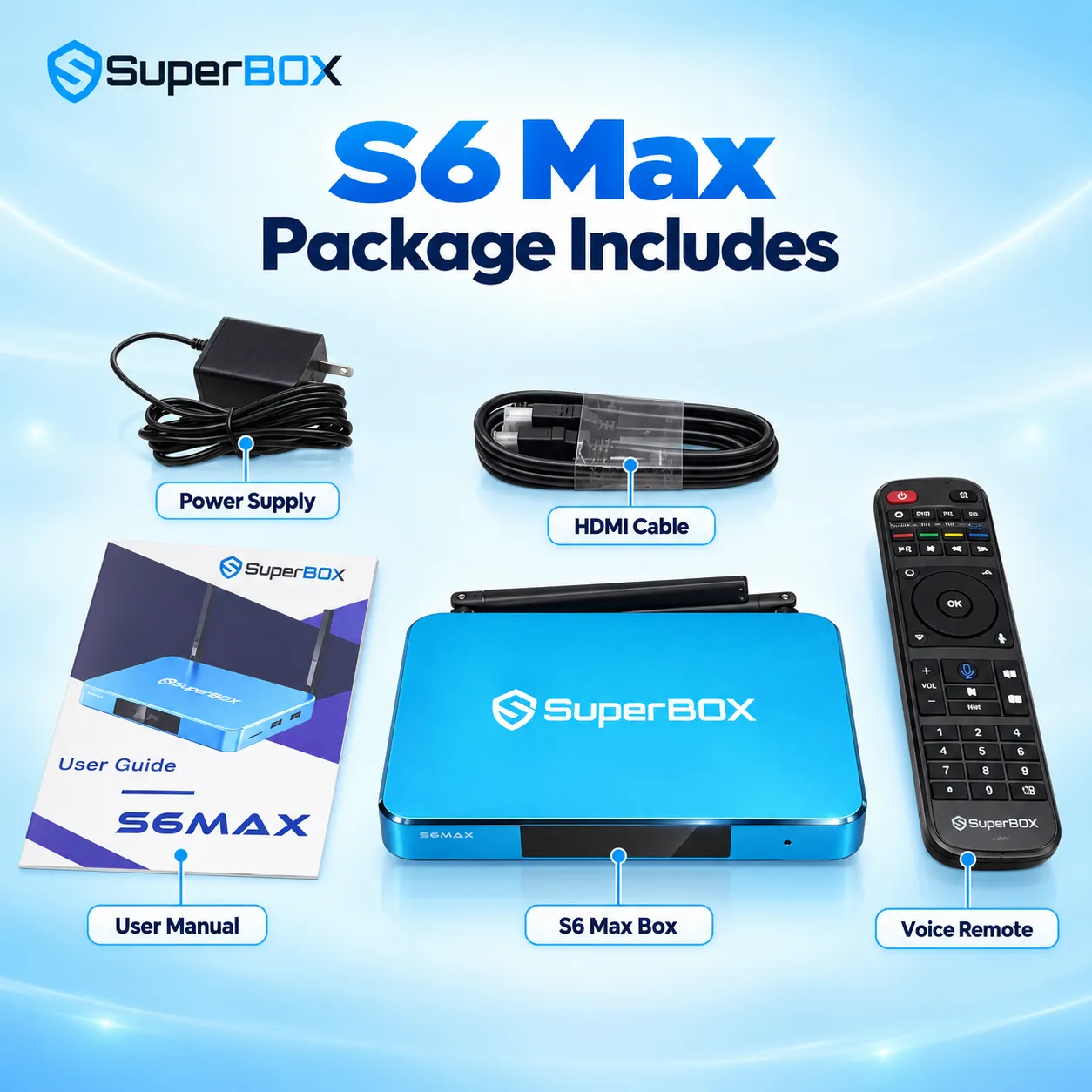 SuperBox S6 Max package with included accessories