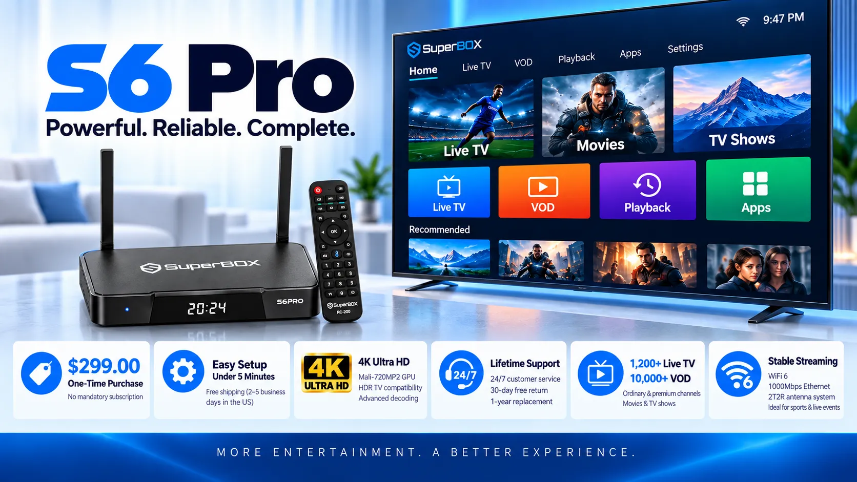 SuperBox S6 Pro features, price and key benefits overview