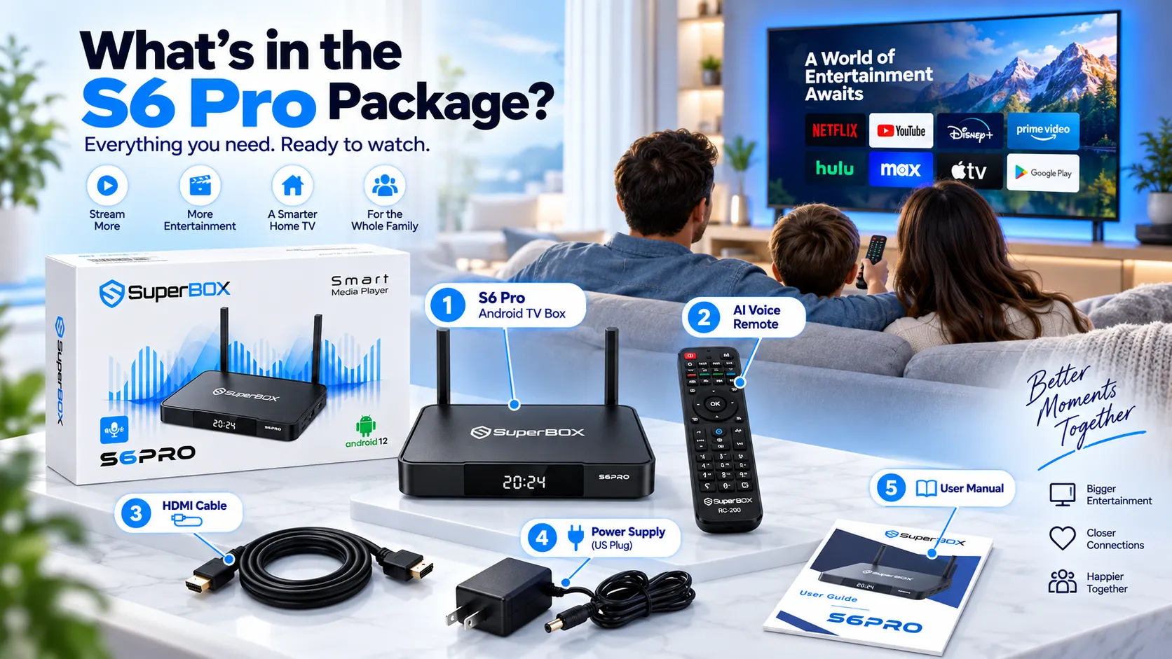 SuperBox S6 Pro 8 SuperBox S6 Pro package with included accessories