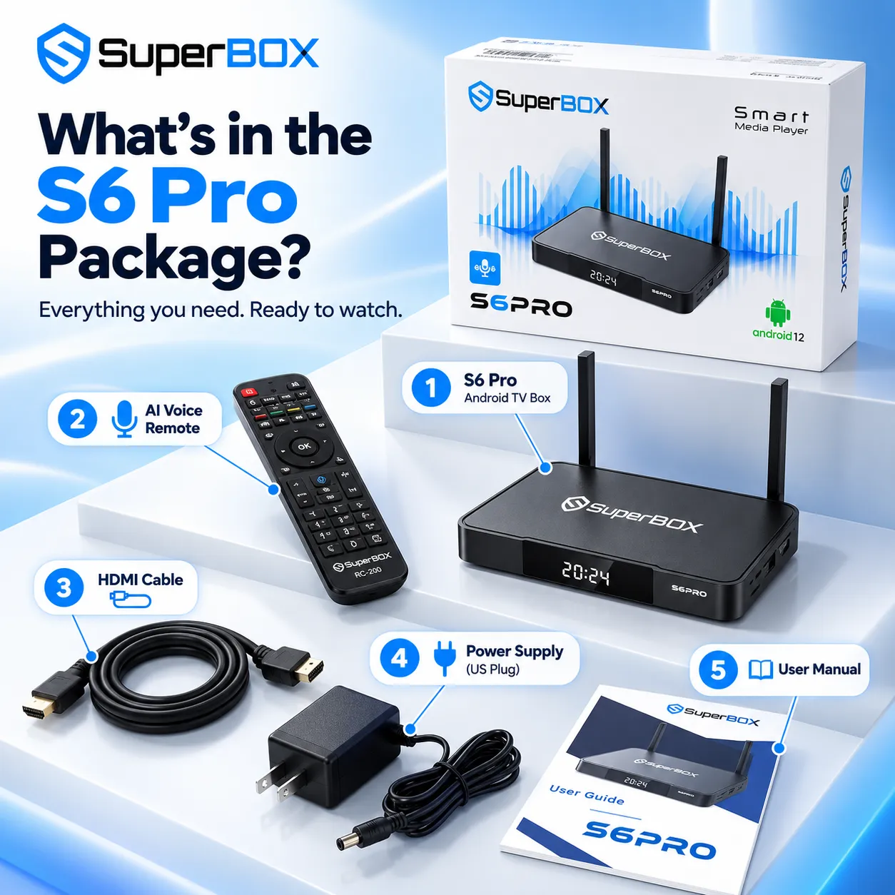 SuperBox S6 Pro package with included accessories