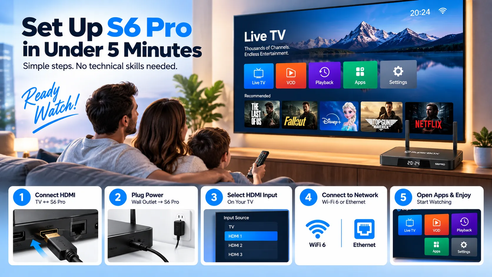 SuperBox S6 Pro 9 SuperBox S6 Pro setup guide in 5 minutes