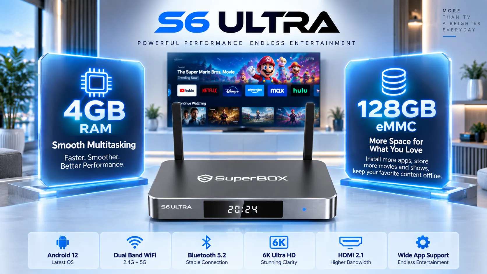 SuperBox S6 Ultra highlighting 4GB RAM and 128GB storage