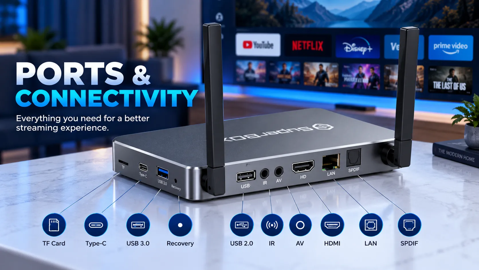 SuperBox S6 Ultra 5 SuperBox S6 Ultra ports and connectivity overview