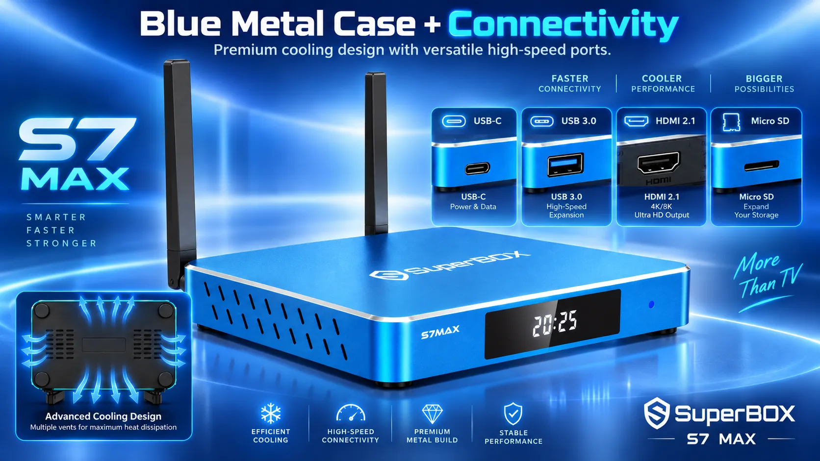 SuperBox S7 Max 1 SuperBox S7 Max blue metal case, cooling and connectivity