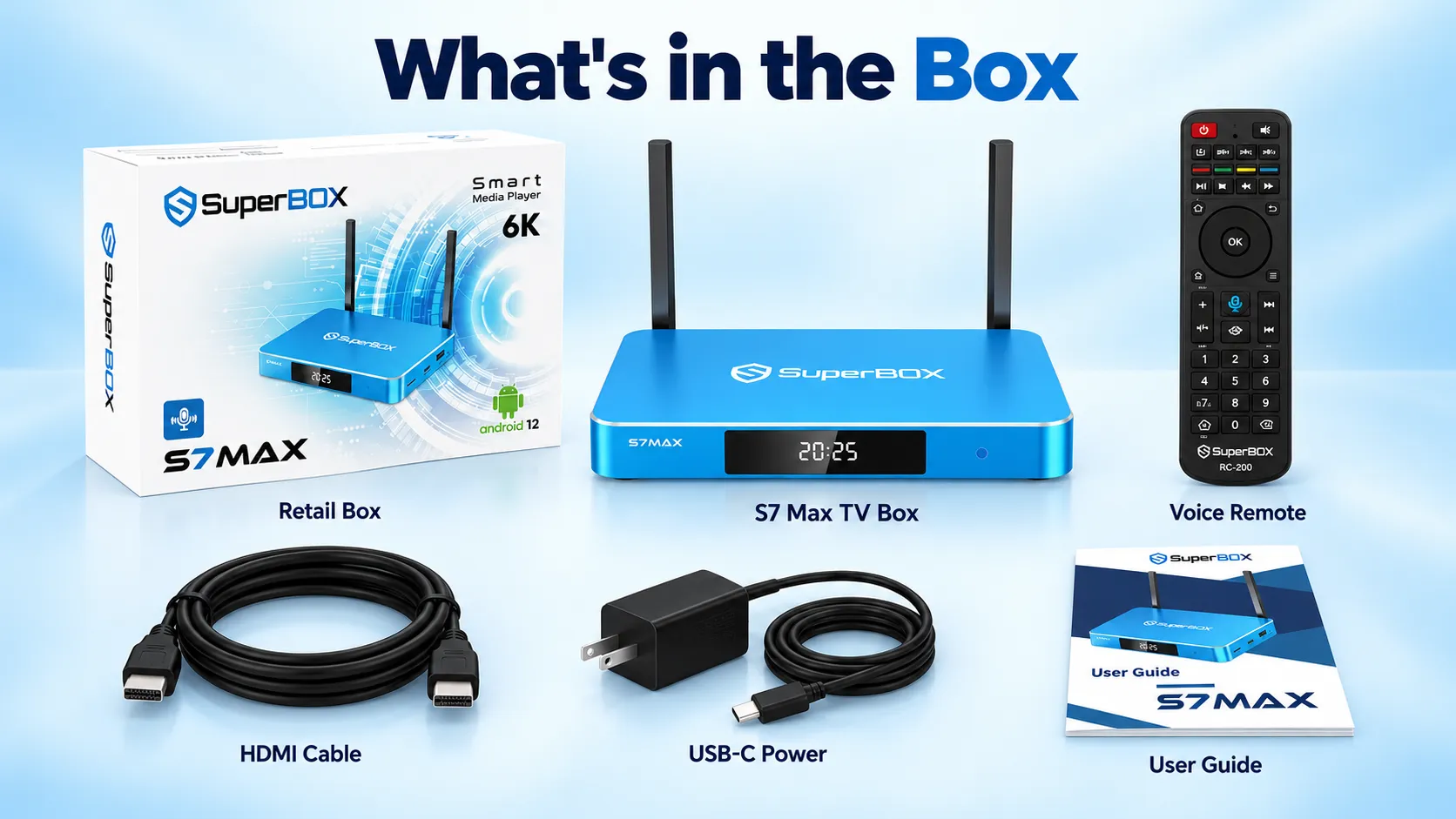 SuperBox S7 Max 6 SuperBox S7 Max package with included accessories
