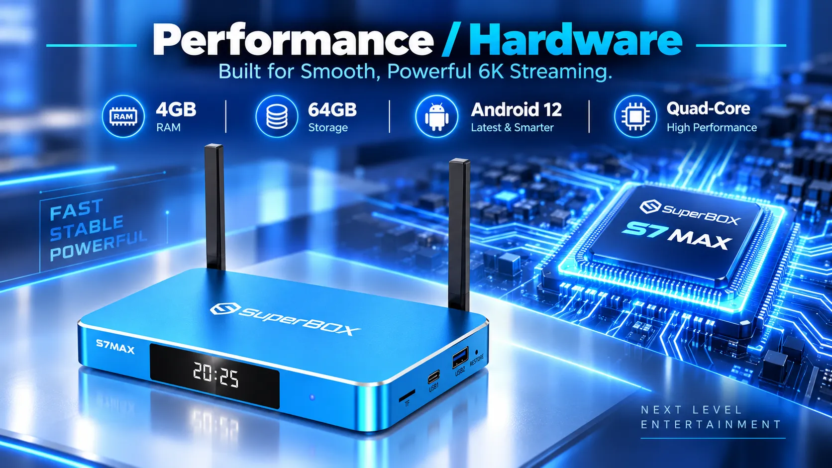 SuperBox S7 Max 3 SuperBox S7 Max performance and hardware features