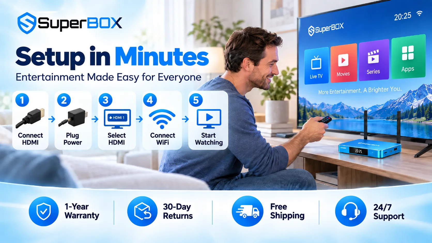 SuperBox S7 Max 12 SuperBox S7 Max setup guide in 5 minutes