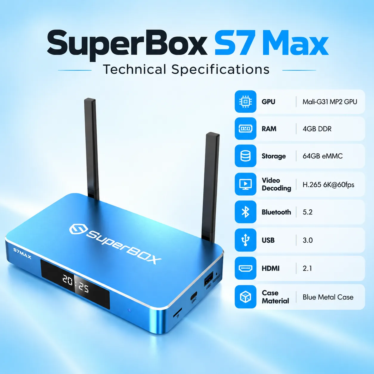 SuperBox S7 Max technical specifications