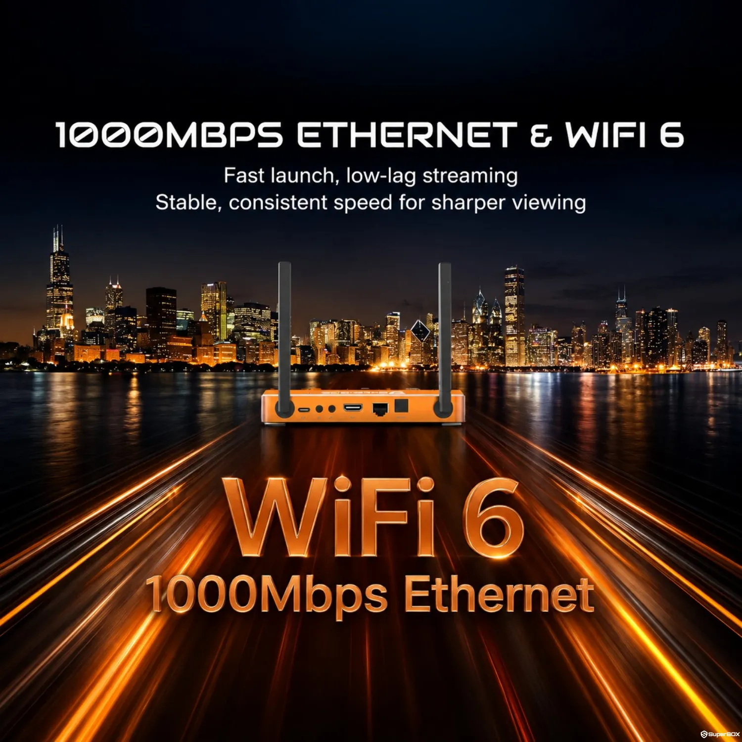SuperBox S7 Prime with WiFi 6 and 1000Mbps Ethernet