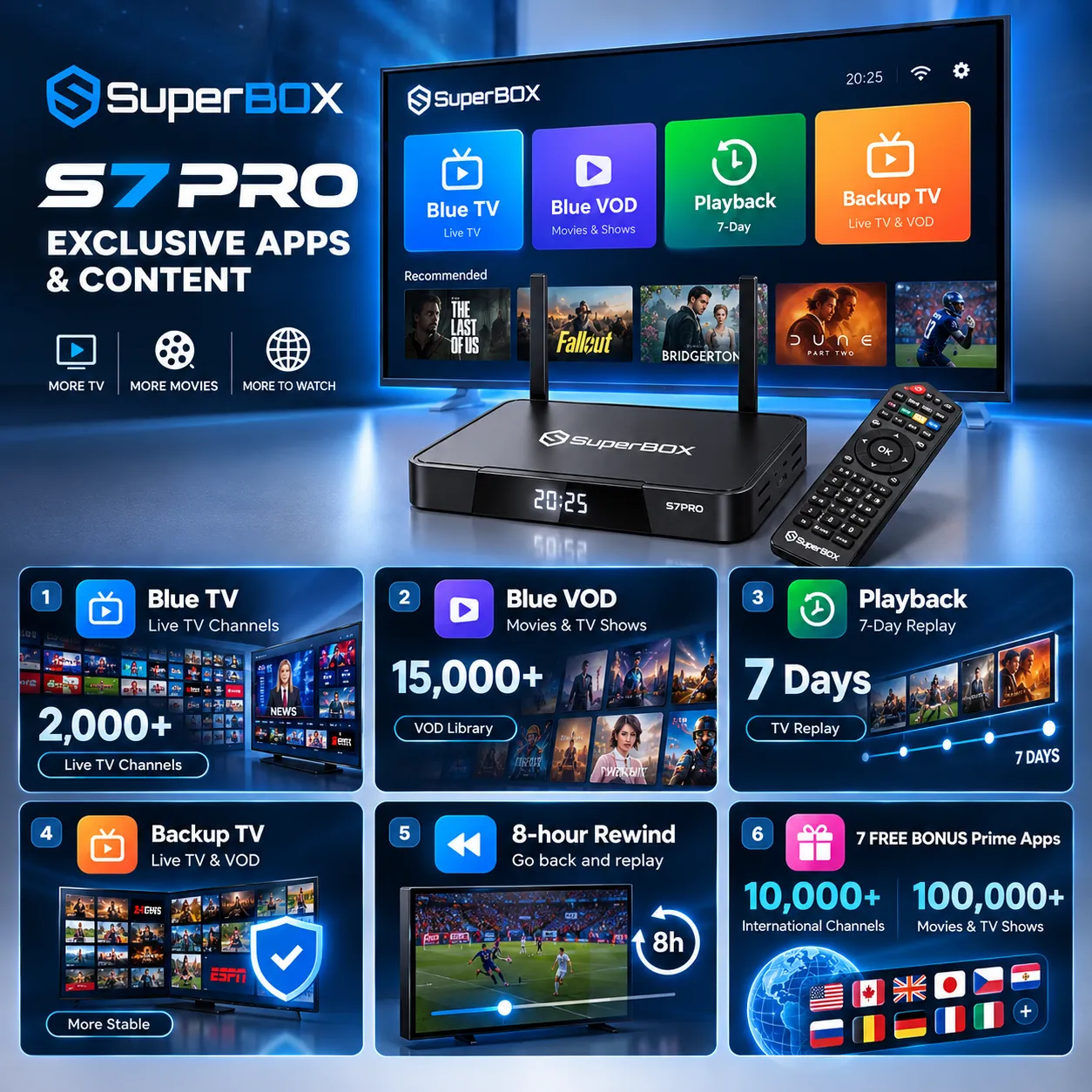 SuperBox S7 Pro exclusive apps and content