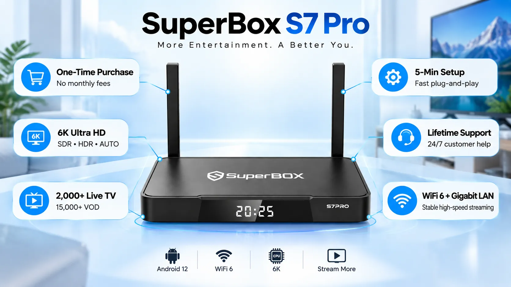 SuperBox S7 Pro 3 SuperBox S7 Pro key benefits overview
