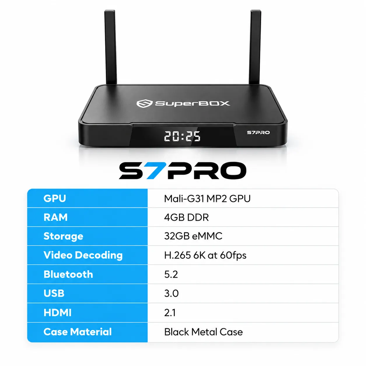 SuperBox S7 Pro technical specifications