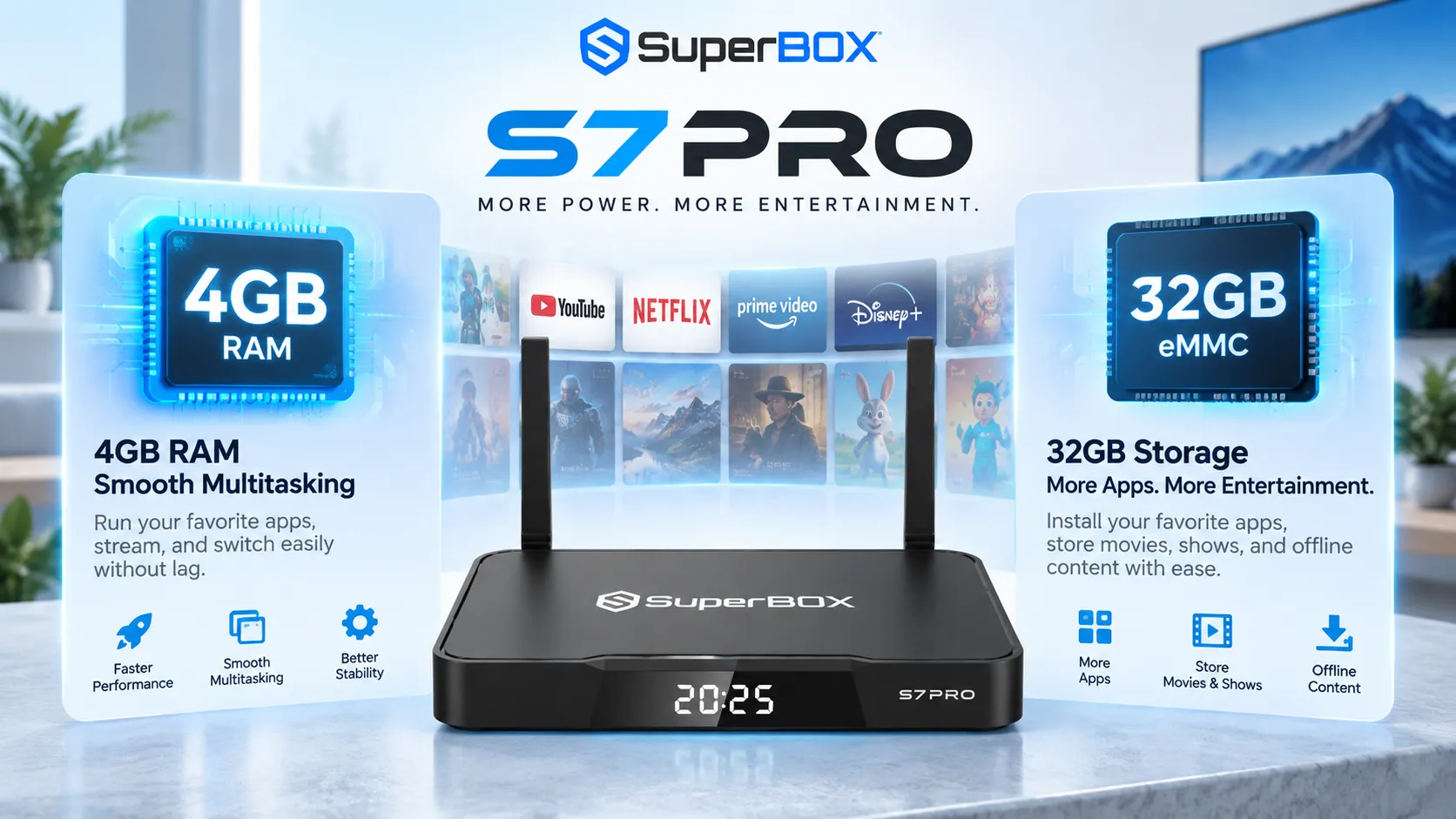 SuperBox S7 Pro with 4GB RAM and 32GB storage