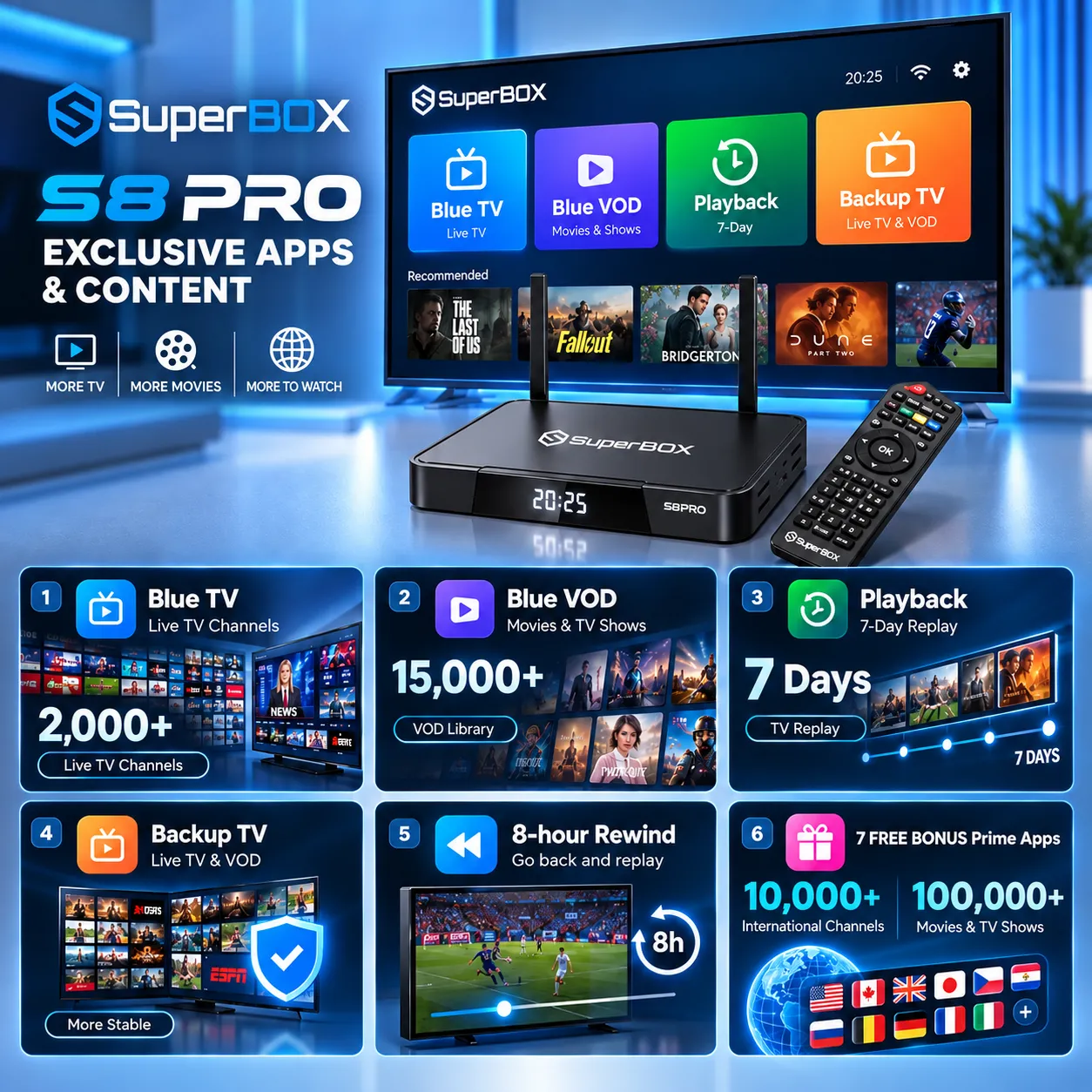 SuperBox S8 Pro exclusive apps and entertainment content