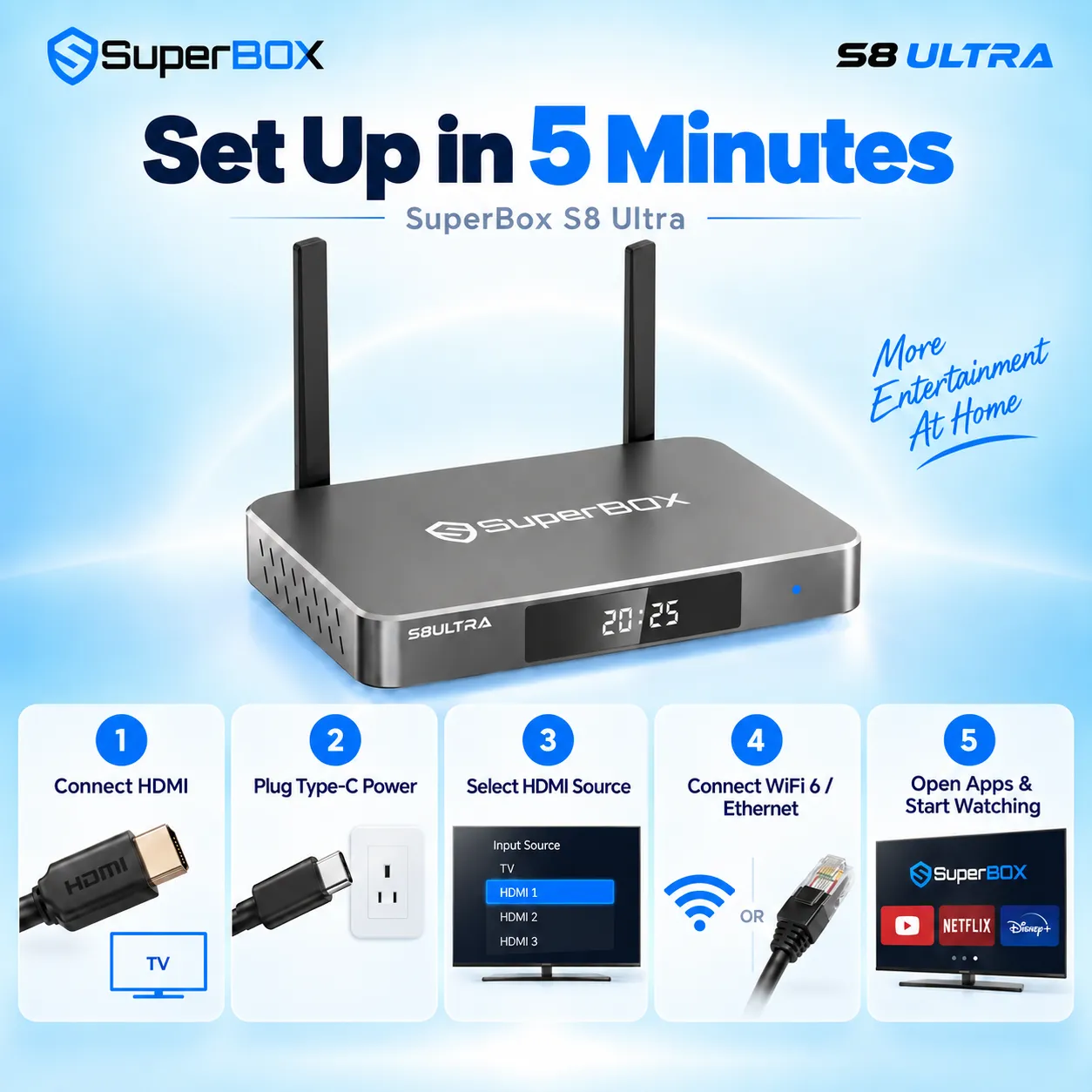 SuperBox S8 Ultra setup guide in 5 minutes