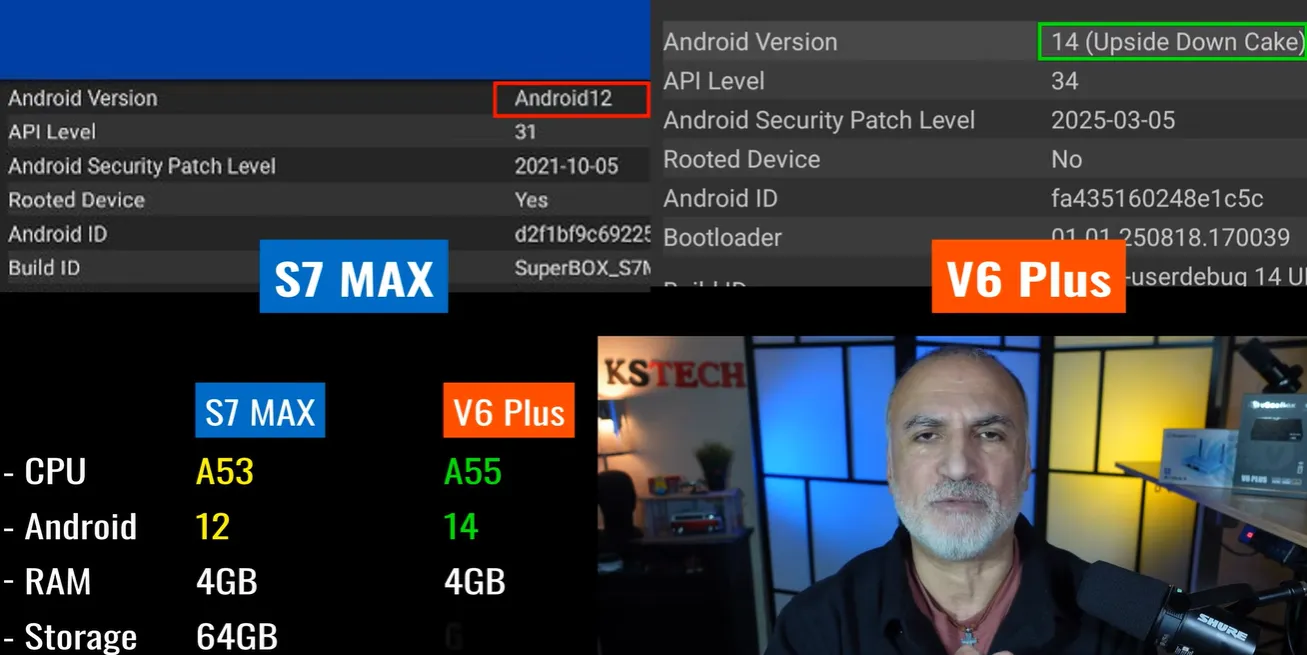 vSeeBox vs SuperBox, Which one is more worth buying? 13 Technical Comparison: SuperBox vs vSeeBox Specification