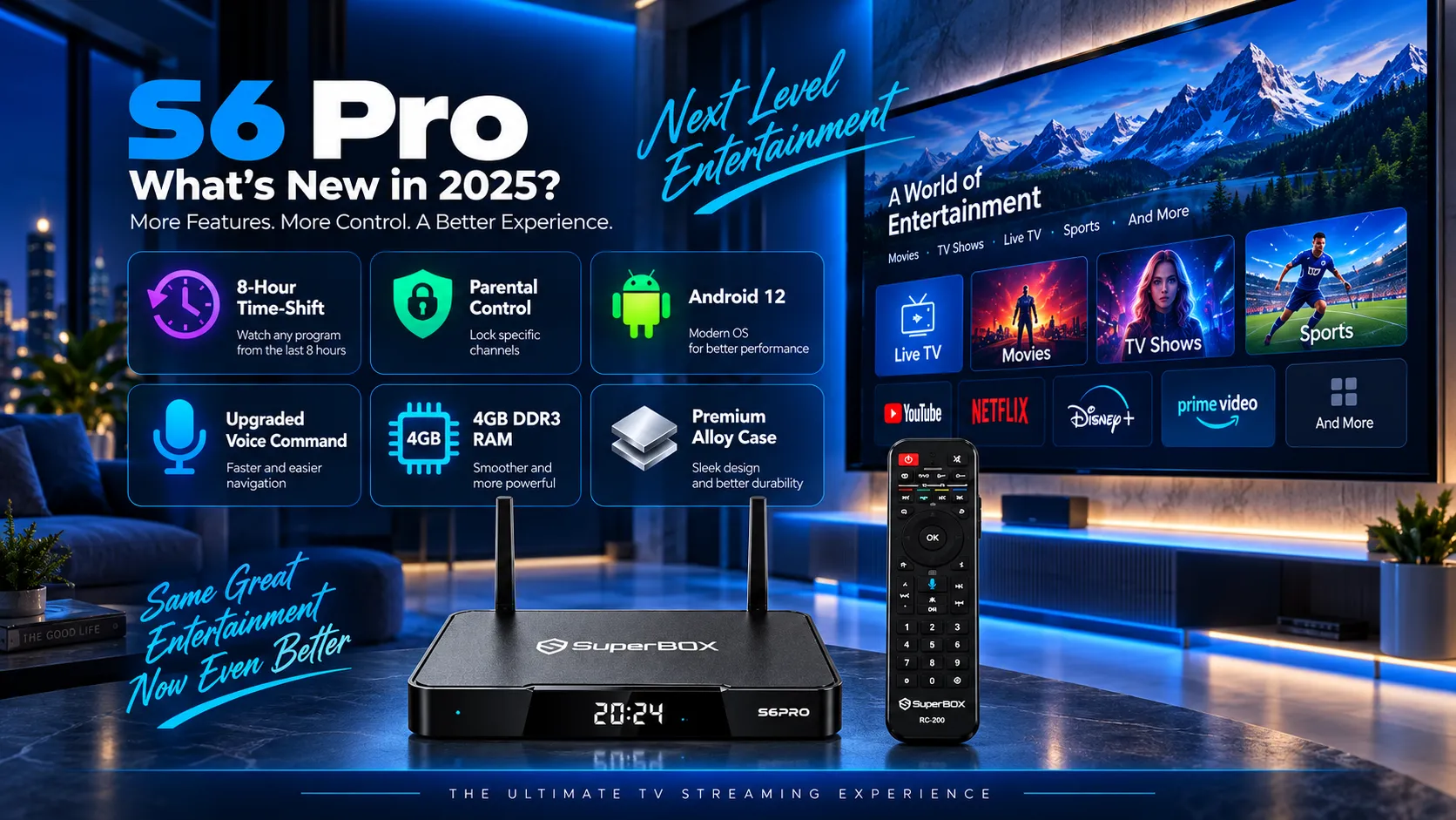SuperBox S6 Pro 5 What is new in SuperBox S6 Pro 2025
