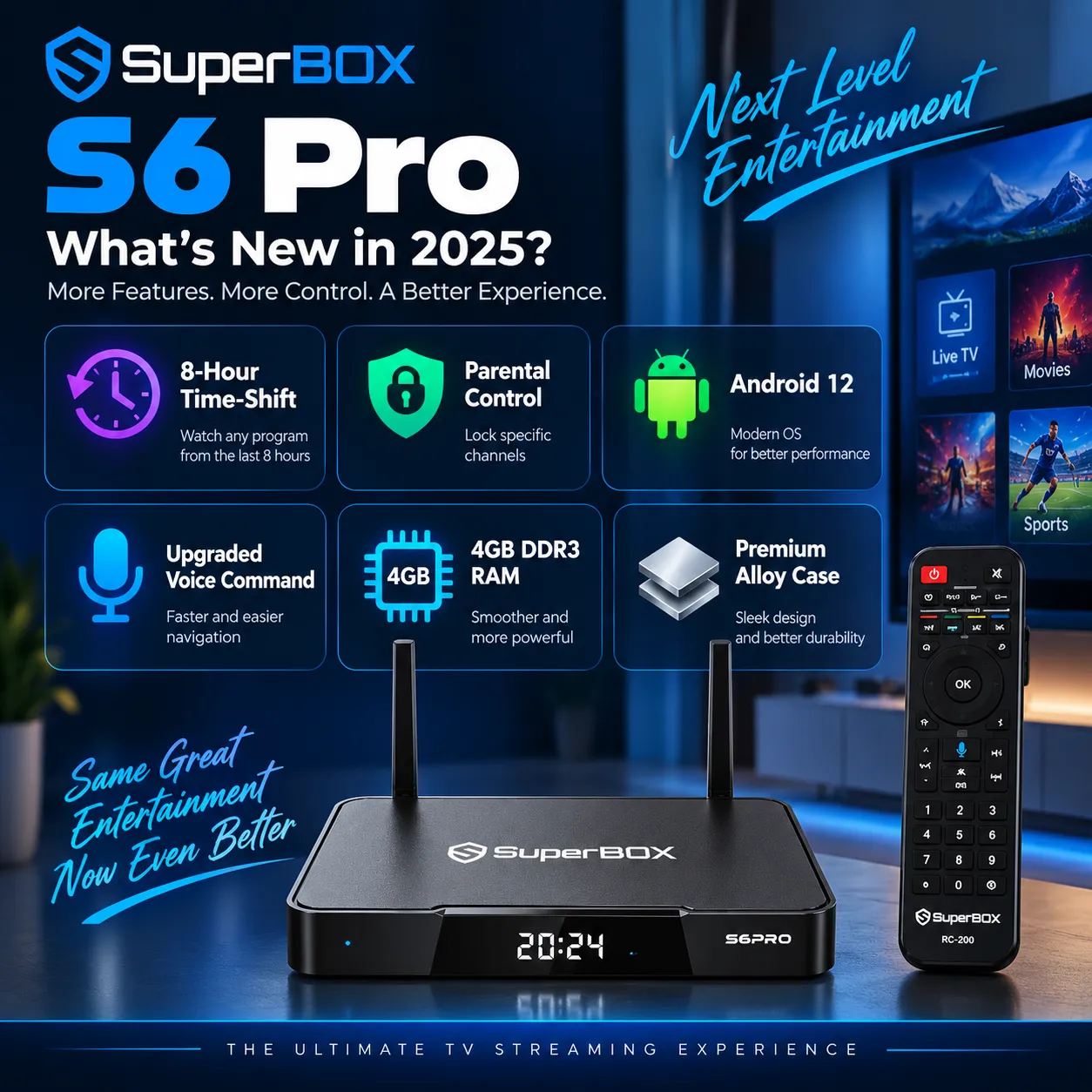 What is new in the SuperBox S6 Pro 2025 version
