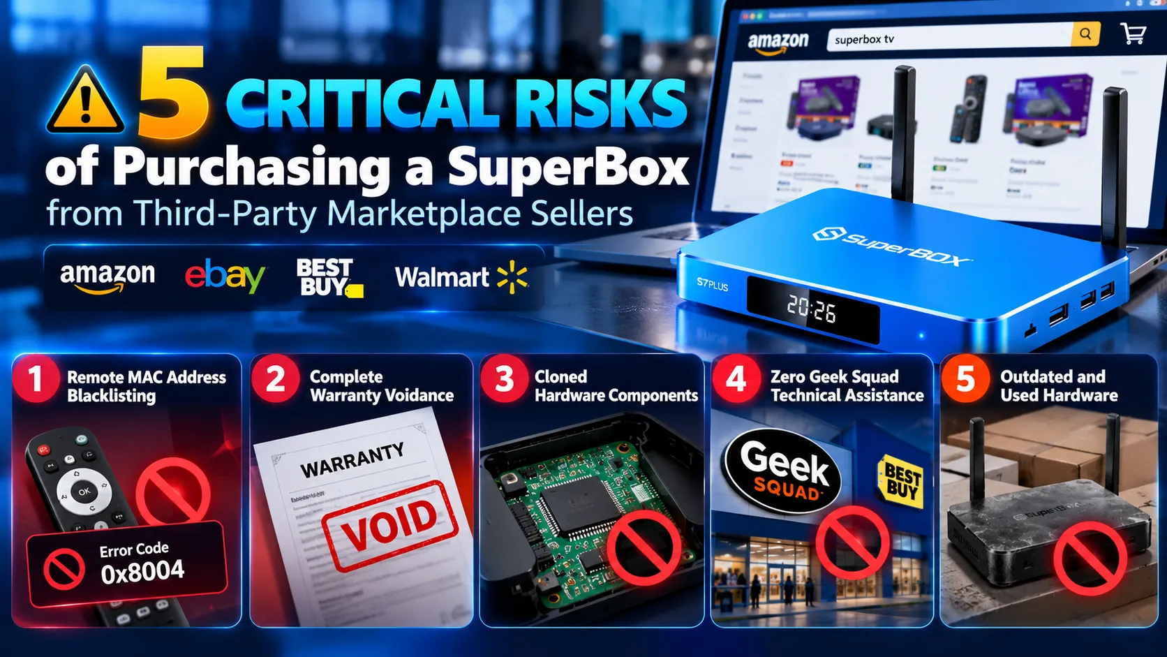 Is SuperBox sold on Best Buy? Retail reality & Marketplace risks 6 5 critical risks of purchasing a SuperBox from third party marketplace sellers